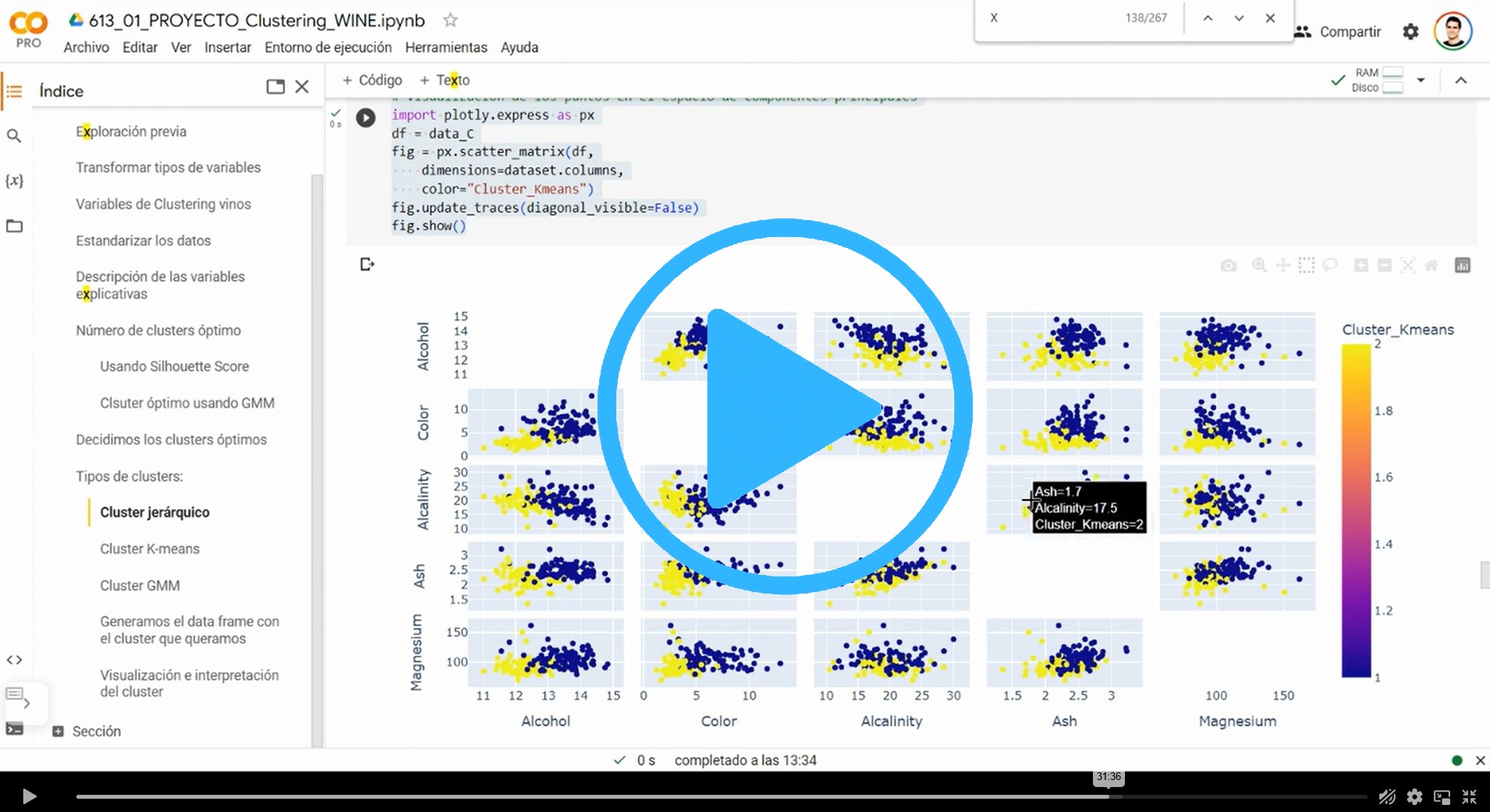 clustering-ad